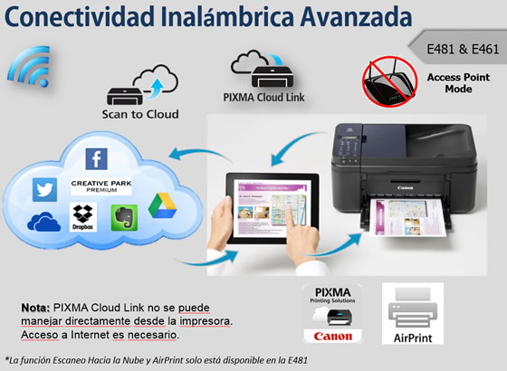 Evaluamos - Periodismo de Código Abierto::