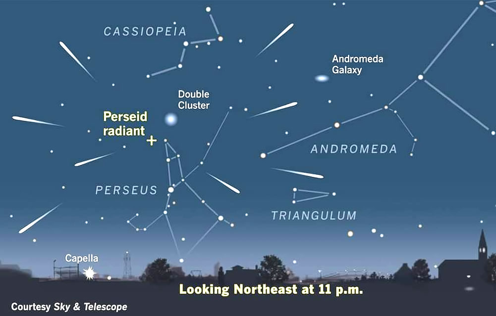 Programa del lunes al miércoles: ver la lluvia de meteoros de las Perseidas a media noche 