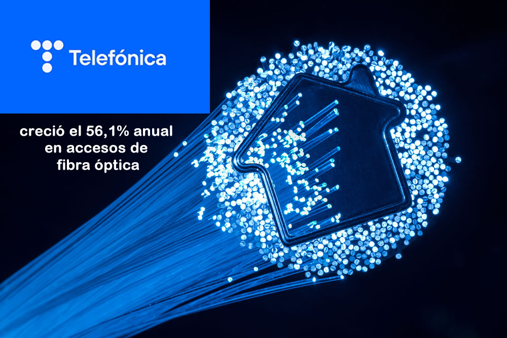 Clientes de Fibra óptica de Movistar Colombia crecieron 51,6% en un año