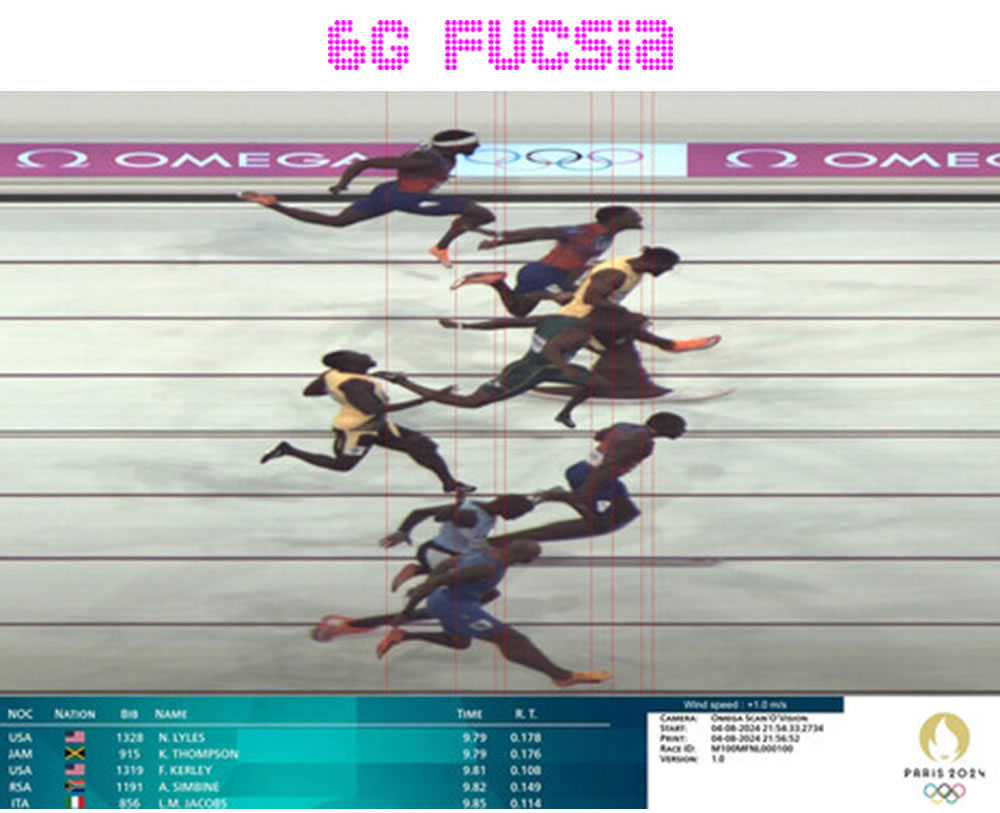 6G Fucsia – Omega con 40.000 imágenes/seg se vuelve a lucir en el cronometraje de los JJOO