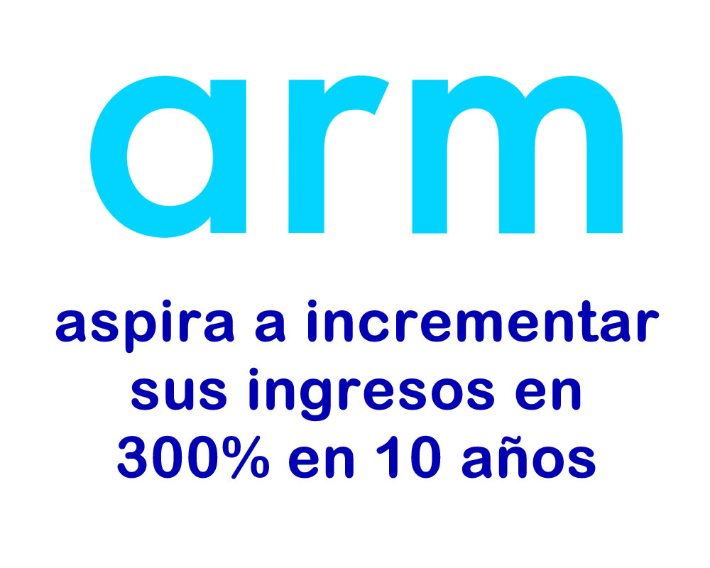 ARM prepara fabricar sus procesadores y subir un 300% sus regalías