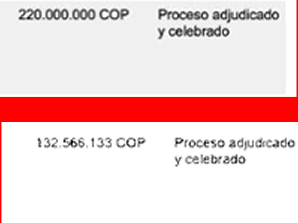 Ministro saliente Lizcano incumple su promesa -Ene 20- y sigue contratando -Ene 22-